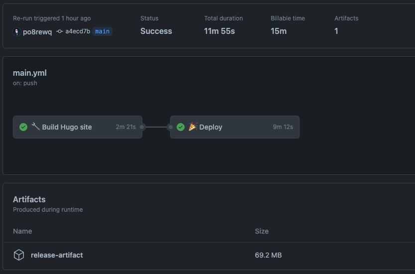 Github actions workflow